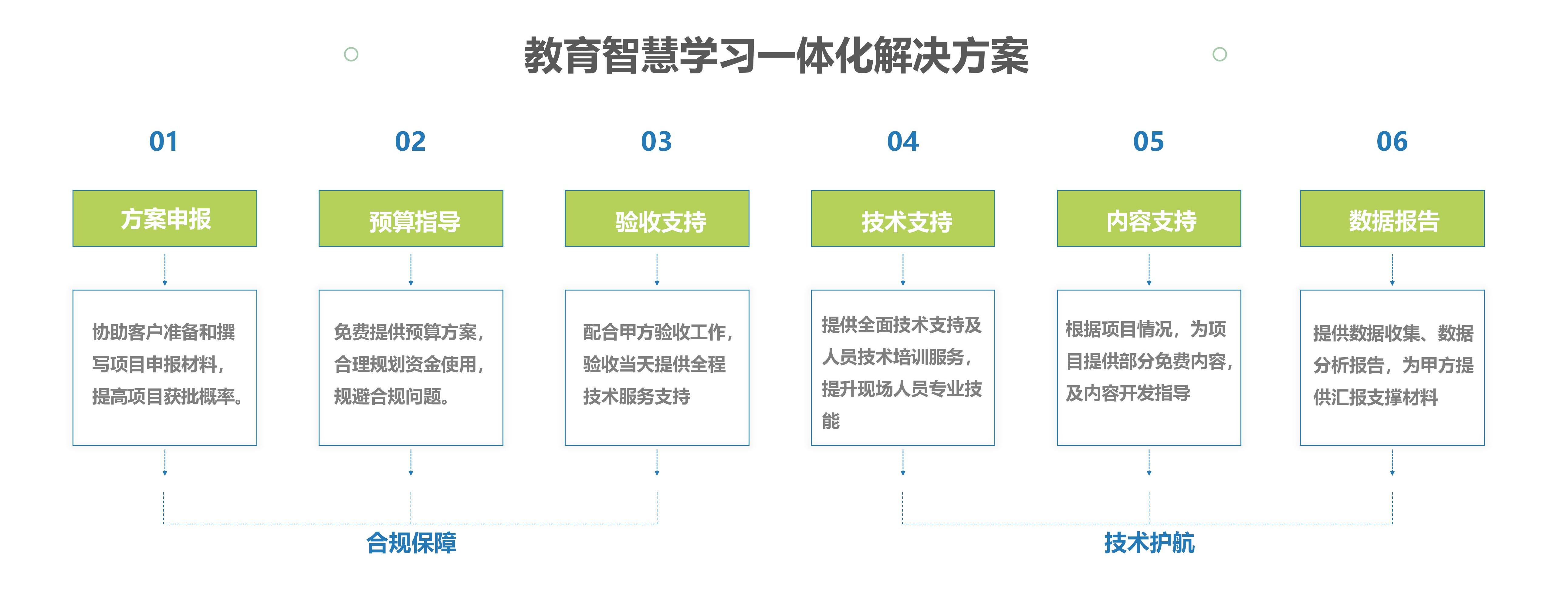 創偉教育公司介紹-2024版(修改版)_31.jpg
