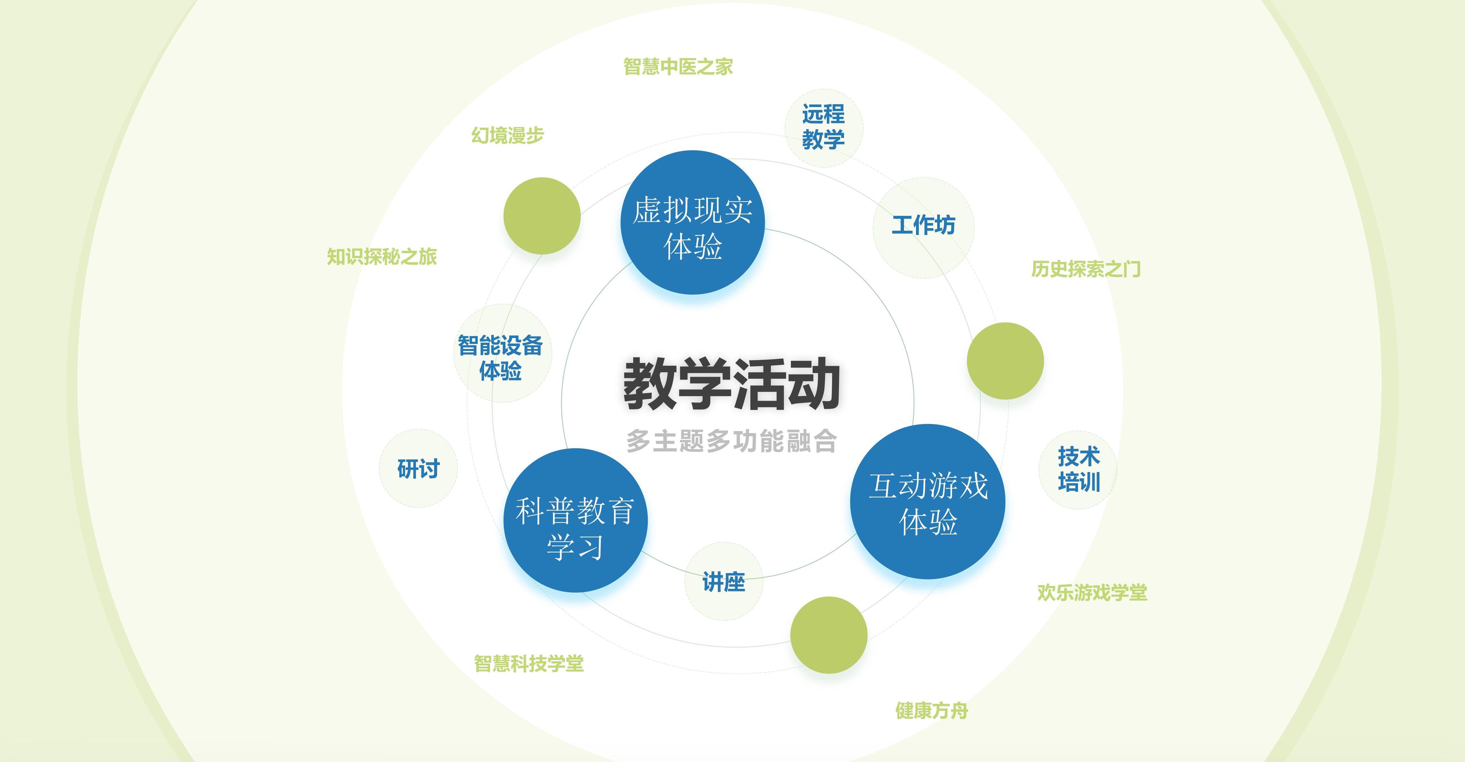 創偉教育公司介紹-2024版(修改版)_33.jpg