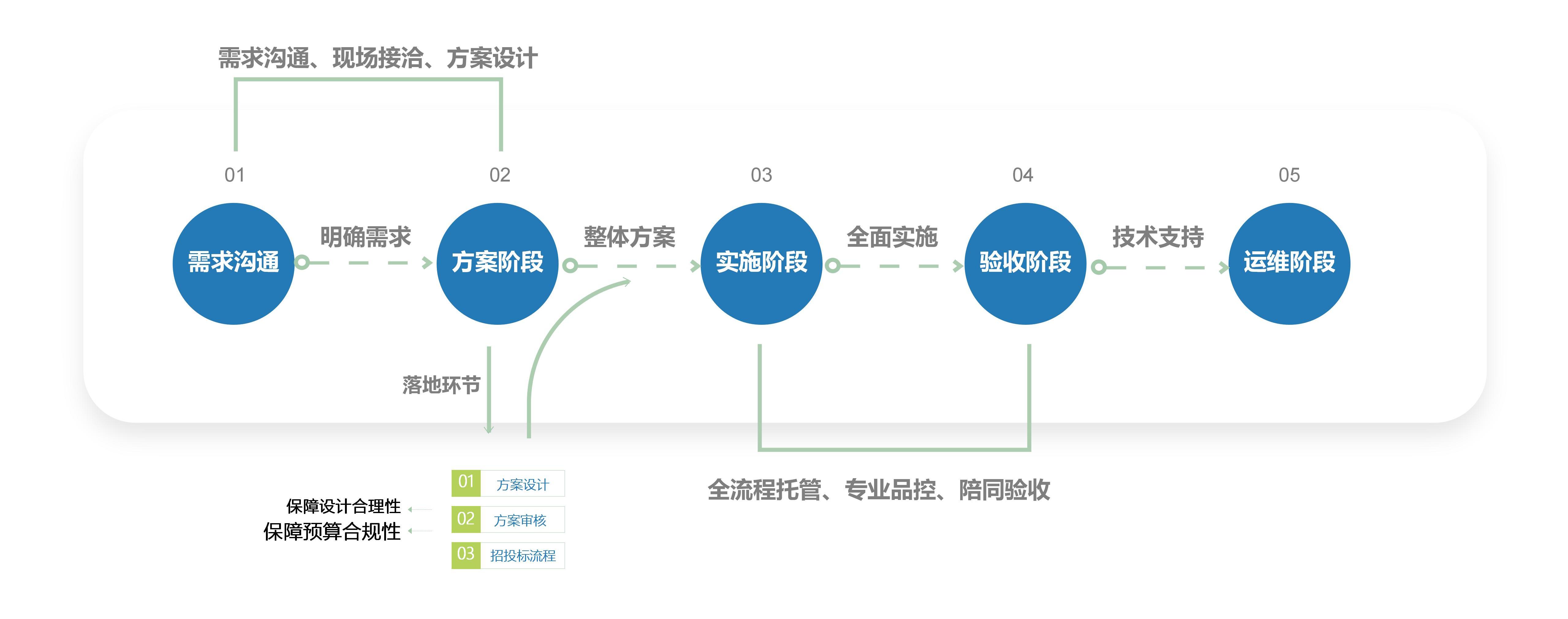 創偉教育公司介紹-2024版(修改版)_32.jpg