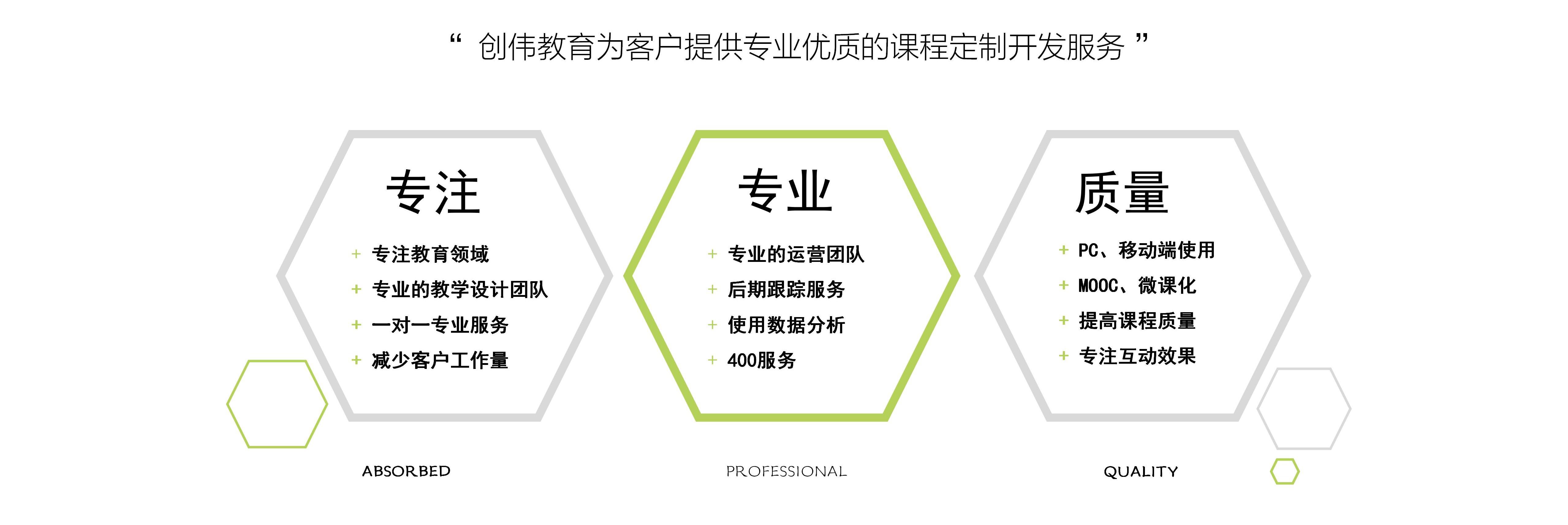 創偉教育公司介紹-2024版(修改版)_72.jpg