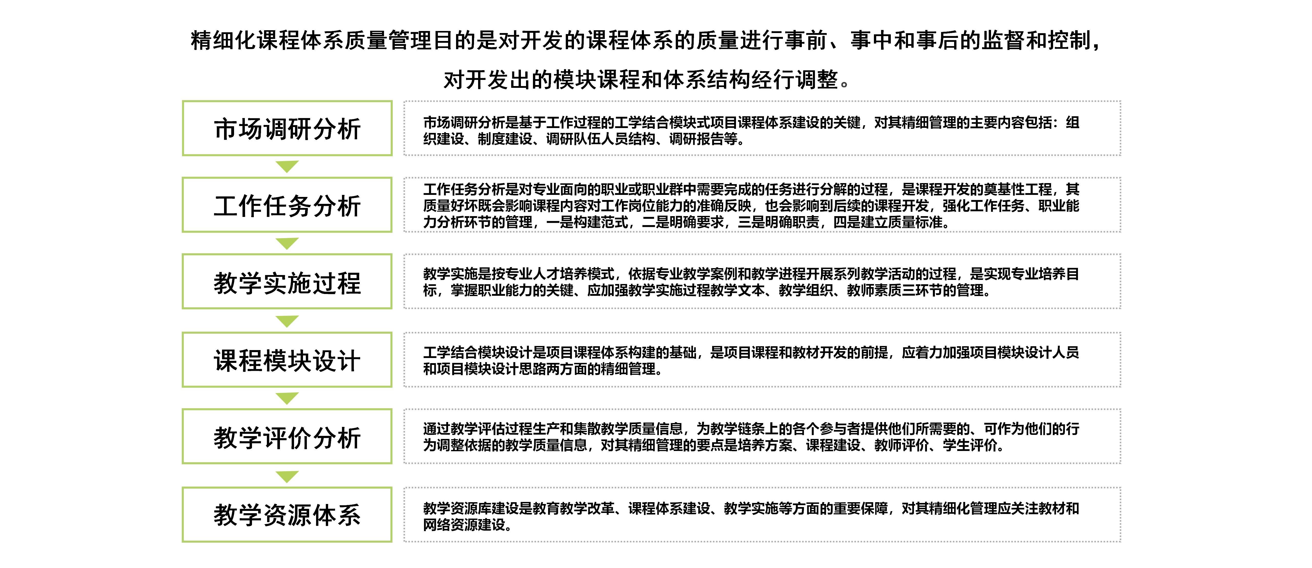 創偉教育公司介紹-2024版(修改版)_74.jpg